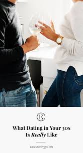 But if you're gay, lesbian, or bisexual, either person can send the first message. What Dating In Your 30s Is Really Like Dating Relationship Advice Dating Advice Funny Dating Quotes