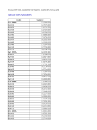 Arhiva loto 6 din 49 care contine toate tragerile incepand cu data de 1 ianuarie 2016 si pana in prezent. Grille Des Salaires