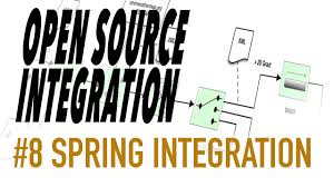 While mule esb continues its slide, spring integration and camel seems to be climbing back. Spring Integration Open Source Integration Vergleich 7 Predic8