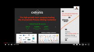 Experience the celonis execution management system and get started with process mining. Process Mining Orchestration And Automation With Celonis Future Of Work Video Webinar Series A2k Partners