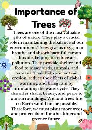 What are the three importance of environment? It provides food, shelter, air, and fulfills all the human needs whether big or small. The entire life support of humans depends wholly on the