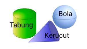 Terlihat bahwa tinggi tabung adalah 12 cm. Jaring Jaring Bola Tabung Dan Kerucut Cilacap Klik