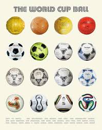 Hier findest du den kompletten spielplan der em 2021 sowie die ergebnisse aller spiele. The World Cup Ball Football Poster Evolution Of Soccer Adidas World Cup Poster World Cup History Soccer Ball Soccer Art Football Poster World Cup Soccer Art