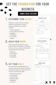 Business Planner Printable Business Planner Pdf Business Planning Business Planner Business In 2020 Small Business Plan Business Planner Business Checklist