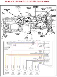 98 dodge ram 1500 speaker wiring diagram. Dodge Ram Wiring Harness Diagram Car Construction