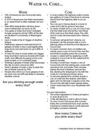 Water Vs Coke Good To Know Eating Well Stop Drinking Soda