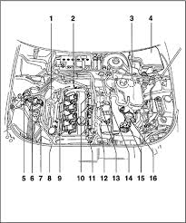 Nissan maxima engine coolant hose fitting assembly. Kk 6505 2003 Nissan Maxima Engine Diagram Schematic Wiring