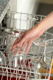 Check spelling or type a new query. Removing White Film From Dishes Thriftyfun