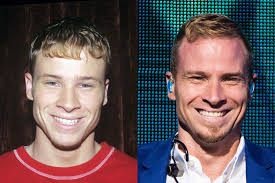 45 Facts about Brian Littrell