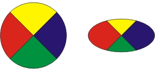 3d Pie Chart Codeproject