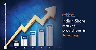 Stock predictions & stock market forecast 2021, 2022, 2023, 2024, 2025 Know The Indian Stock Market Future Predictions 2021 By Vedic Astrology