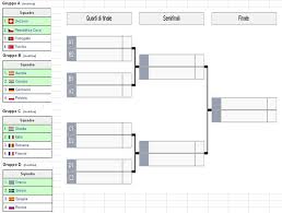 Il tabellone degli europei di calcio 2016, il campionato uefa euro 2016, da stampare e completare. La Verita Sul Sorteggio Di Euro 2008 La Famosa Teoria Versione Europei Verita Auto Prodotte