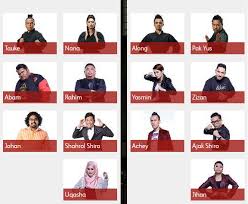 Kepala bergetar super spontan xtravaganza 2018. Super Spontan All Stars Posts Facebook
