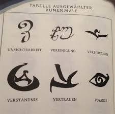Bildergebnis Fur Runen Shadowhunters Deutsch Shadowhunters Runen Runentattoo