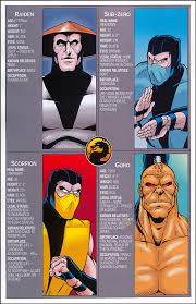 Raiden was referenced, but did not appear in the original mortal kombat 3 or ultimate mortal kombat 3. Nba Jam The Book On Twitter Mortal Kombat Character Bios From Its Original Comic Circa 1992 Ft Artwork By John Tobias