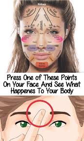Press One Of These Points On Your Face And See What Happens To Your Body Reflexology Body Health Health And Beauty