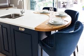 This month's kitchen is a double shaker style that has been painted in skimming stone and peacock blue. Kitchens Of The Month