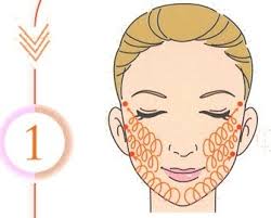 Soins, massages, chirurgie… voici les meilleures techniques pour perdre son double menton. Comment Se Masser Le Visage Les Chroniques De Sonia