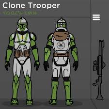 Doom S Unit Clone Trooper 3 In 2020 Star Wars Pictures Star Wars Fandom Star Wars Clone Wars