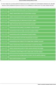 If you don't know how to write a bank account close application then keep reading. Board Resolution Dormant Bank Account Pdf Free Download