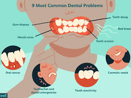 When making an appointment, ask the receptionist if the dentist and dental hygienist have had current education in recognizing the early signs. The 9 Most Common Dental Problems