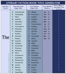 Pin By Emmalyn Davis On Art Book Title Generator Title Generator Book Writing Tips