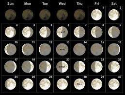 june 2018 moon calendar june 2018 moon phases moon phase