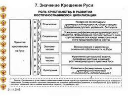 И сии три суть едино» (1ин. Prinyatie Hristianstva Na Rusi Znachenie Kresheniya Ego Prichiny I Posledstviya Tvercult Ru