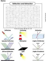 For example, the index of refraction for water is 1.333 and a diamond is 2.417. Reflection And Refraction Worksheet Word Search Reflection And Refraction Refraction Activities Refraction Of Light