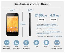 Phone lg nexus 4 manufacturer lg status available available in india yes price (indian rupees) avg current market price:rs. Lg Nexus 4 Review Android Central
