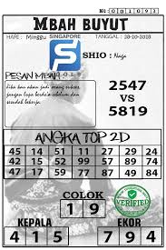 Prediksi Singapore 28 10 2018 Prediksi Togel Singapore Togel Togel Singapore Pengeluaran Sgp Data Sgp Syair Togel Asia Syair Togel Malam I Belajar Tanggal Rabu