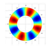 Multipole Ring Technology | Stanford Magnets