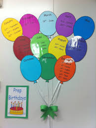 Birthday Balloons Geburtstagskalender Schule Basteln Klassenzimmer Geburtstag Geburtstagskalender