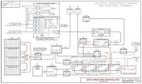 A main box and a relay box which has a fuel pump fuse and injector fuses. 3 Battery Wiring Diagram For 1985 Fleetwood Southwind
