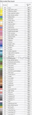 Colour Chart Copic Marker Art Supply Budapest