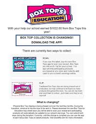 This is a sponsored post, but all opinions are my own. Home And School Association Box Tops For Education