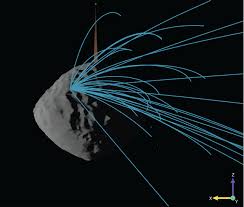 If you are a moderator please see our troubleshooting guide. Episodes Of Particle Ejection From The Surface Of The Active Asteroid 101955 Bennu Science