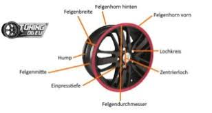 Licht Tuning Nicht Alles Was Gefallt Ist Erlaubt Die Infos
