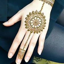 Top 400 simple and easy mehndi designs 2021 henna designs. Tasmim Blog Simple Mehndi Design For Back Side Of Hand