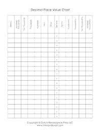 Naming Decimals Worksheet Paintingmississauga Com