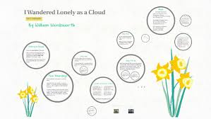 Maybe you would like to learn more about one of these? I Wandered Lonely As A Cloud By Antonina Siemionow