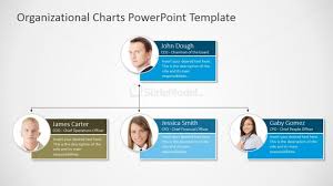 organizational chart with photo placeholders slidemodel