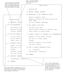 Effective wording of headings (2 paragraphs). Online Technical Writing Headings