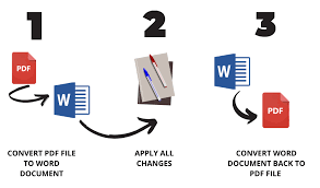 Convert pdf to editable word documents for free. 10 Great Pdf To Word Converters You Can Use For Free Survey Anyplace