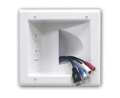 A cable box provides quality sound and images and works with a range of tv makes and models. Drywall Tv Boxes Recessed Tv Boxes Primus Cable
