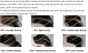 high quality thin skin perimeter curl full lace wigs for black women buy curly full lace wig high quality hair wigs for black women high quality