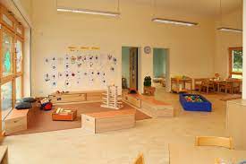 Raume Und Spielbereiche Unsere Kita Kath Kita St Michael Paderborn Sennelager Weitere ideen zu kita raumgestaltung, raumgestaltung, ideen.
