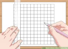3 Ways To Make A Multiplication Chart Wikihow