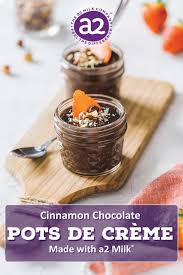 Pin On Chocolate Lovers Delight