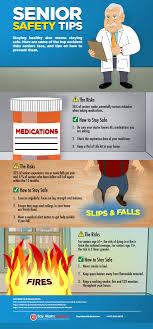 Infographic Senior Safety Risks And Tips Bay Alarm Medical Senior Health Safety Tips Seniors